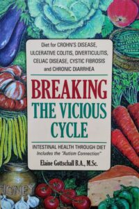 Breaking the Vicious Cycle: Intestinal Health Through Diet by Elaine Gottschall 8 Breaking the Vicious Cycle: Intestinal Health Through Diet by Elaine Gottschall