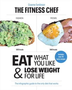 THE FITNESS CHEF: Eat What You Like & Lose Weight For Life - The infographic guide to the only diet that works by Graeme Tomlinson