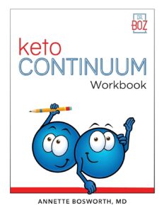 ketoCONTINUUM Workbook: The Steps to be Consistently Keto for Life by Annette Bosworth MD 7 ketoCONTINUUM Workbook: The Steps to be Consistently Keto for Life by Annette Bosworth MD